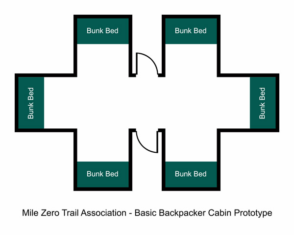 Basic Backpacker Cabin Prototype